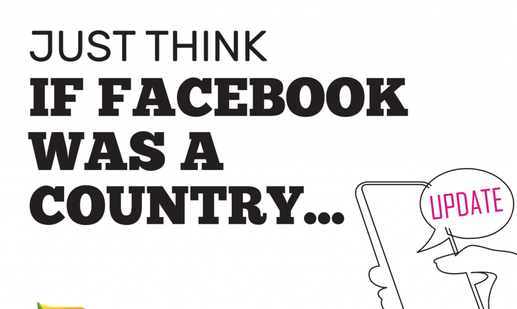 If Facebook was a Country - If Facebook were a Country - techonclick - image from google